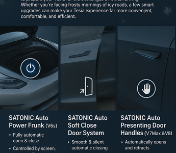 Winter is Coming — Here’s What Your Tesla Must Have for the Cold Season!