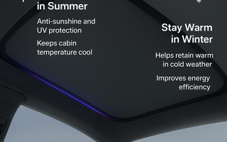 SATONIC Auto Electric Sunshade — Perfect for Every Season! 🚗✨