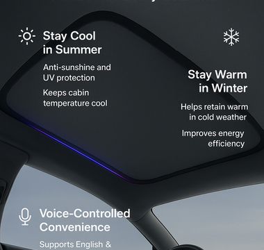 SATONIC Auto Electric Sunshade — Perfect for Every Season! 🚗✨