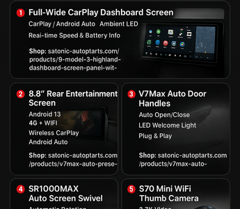 SATONIC Cyber Monday Mega Sale — One Day Only!