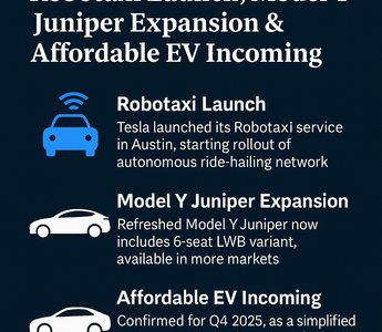 Robotaxi Launch, Model Y Juniper Expansion &amp; Affordable EV Incoming