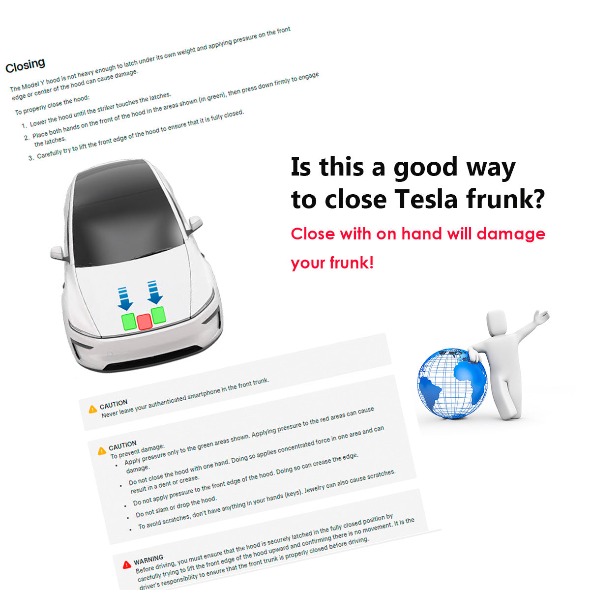 Tesla Model 3 Auto Electric Power Frunk SATONIC V6S (Frunk LED Gift )
